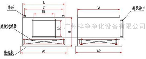 1500風量高效送風口送風方式有頂送風和側送風兩種。