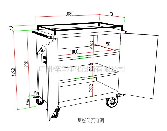 無菌物品運送車、回收車、下送車、電動運送車、密封車設計圖
